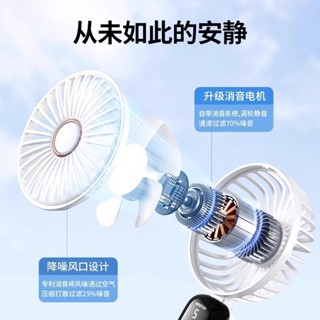 手持風扇迷你便攜式折疊小風扇數顯usb充電桌麵小電風扇跨境批髮