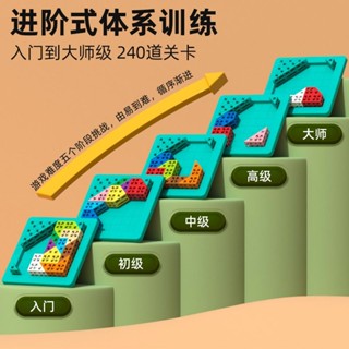 1529人收藏品果空間思維數學積木益智拼圖拼板動腦智力開發兒童邏輯訓練玩具5.30