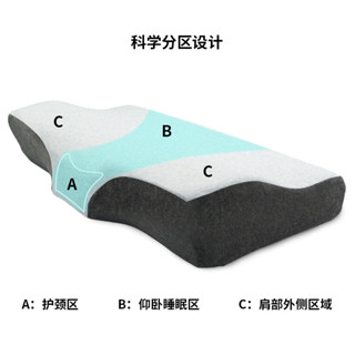 [新店開業，現貨秒發]記憶枕慢迴彈護頸枕跨境蝶形頸椎枕酒店記憶棉枕頭戶外露營舒適記憶枕頭