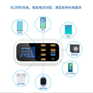 ⚡現貨速發⚡多功能快充USB充電器智慧插座面板PD快充手機平板iPad通用充電頭
