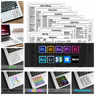 Mac OS Windows Word/Excel AE AI AU Chromebook ID LR PR PS 貼紙