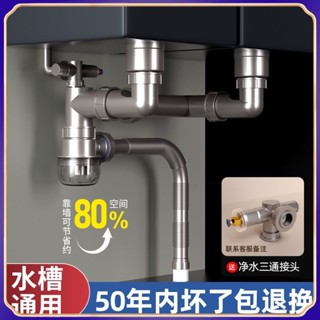 【臺灣出貨】廚房 下水管 配件 水槽 排水管道 三通 高階 下水器全套