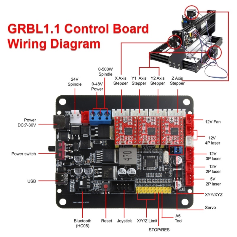 Pcf* 升級版 3 軸 GRBL USB 端口驅動板 CNC 雕刻機控制板控制器,用於 DIY 雕刻木 Ro