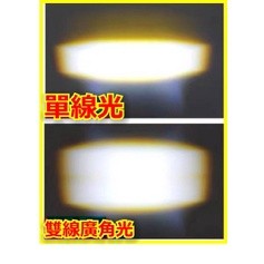 臺灣現貨A190大燈H7魚眼 小貨車H7切線魚眼LED中華得利卡 大燈魚眼LEDLED燈炮 中華菱利A210聚光版H7燈