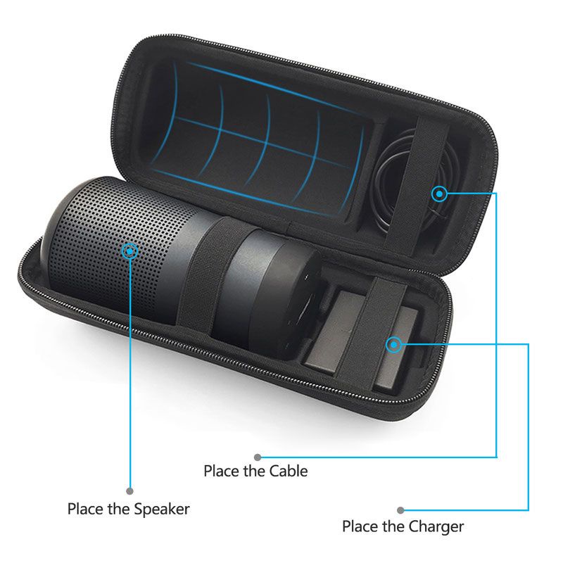 限時特賣  適用Bose博士SoundLink Revolve II藍牙音箱收納包BOSE小水壺盒 收納包
