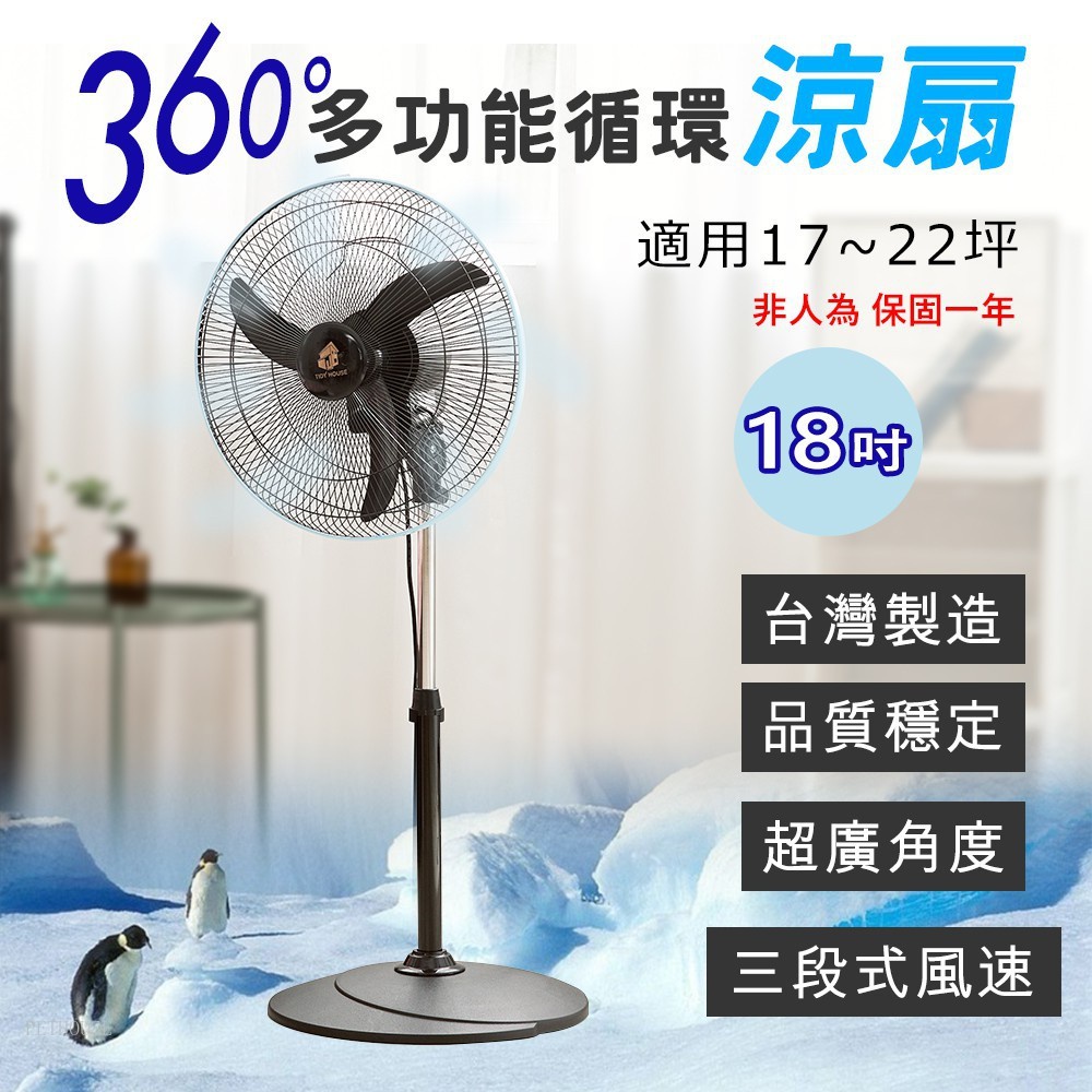 [台灣製造+一年保固 宅配免運]電扇 涼風扇 電風扇 直立電風扇 360度循環涼風扇 循環扇 立扇 MIT14吋16吋1