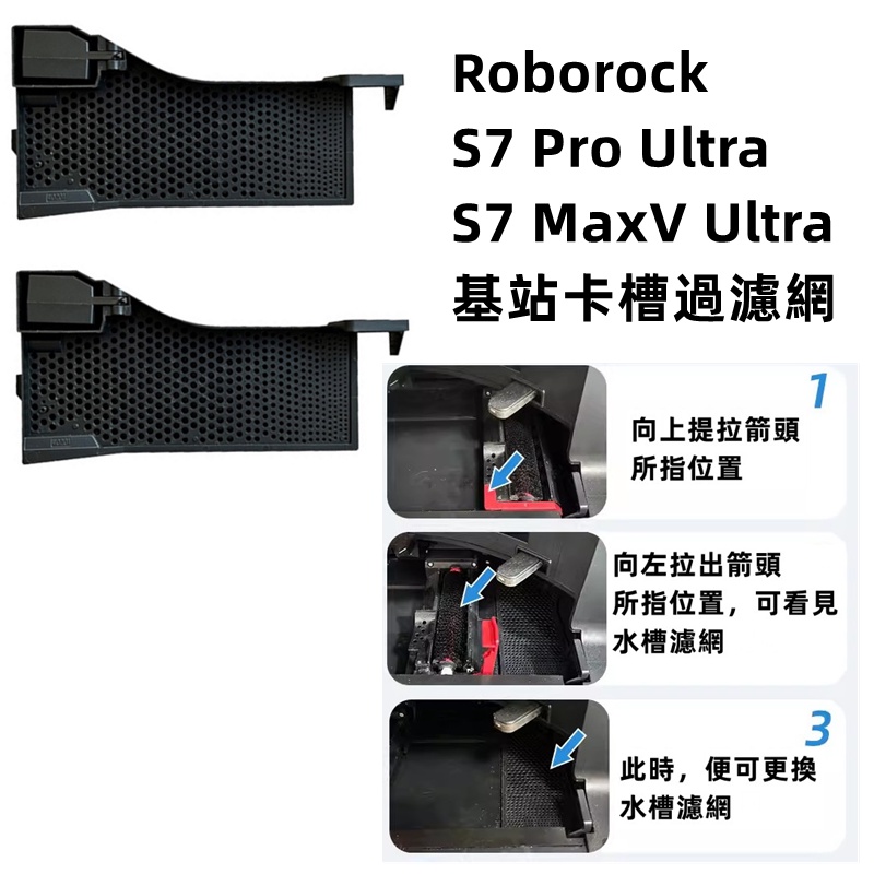 Roborock S7 Pro Ultra、S7 MaxV Ultra  掃拖機器人  水槽濾網、基站卡槽過濾網