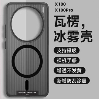 易趣購 磁吸 瓦楞紋 磨砂 PC 透明 全包 vivo X100 Pro X90 S Pro 手機殼 防摔 保護套 硬殼