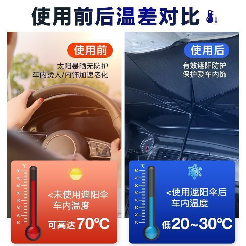 Honda 本田飛度隔熱遮陽簾前擋遮陽傘專用喜美、CR-Z、K10、ACCORD智思域CRV/XRV雅閣、