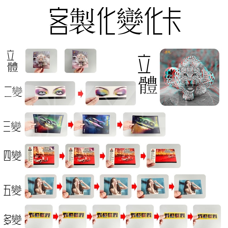 客製化 變化卡客製 3D卡 偶像周邊 3d變換閃卡片 變幻卡 閃卡 3D光柵卡訂製 三維立體變幻卡 應援閃卡 3d光柵