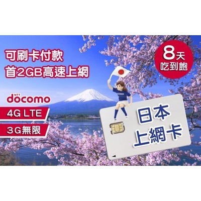 日本 DOCOMO 軟銀 KDDI 全境內 吃到飽 4G 高速 無限 不降速 網卡 上網卡 網路 上網