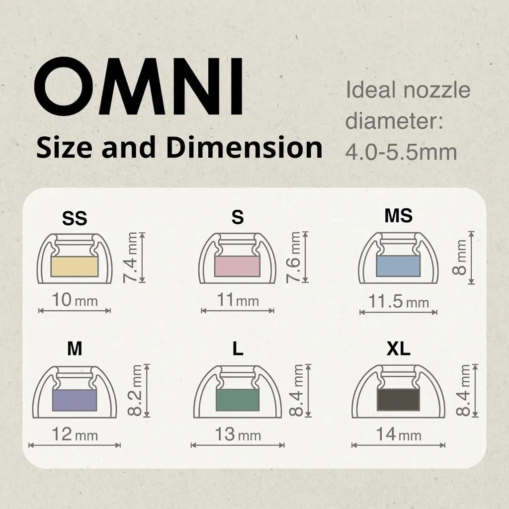 Spinfit Omni 適用於索尼替換用真無線耳塞專利矽膠耳塞(1 對)(3.7 毫米噴嘴直徑)