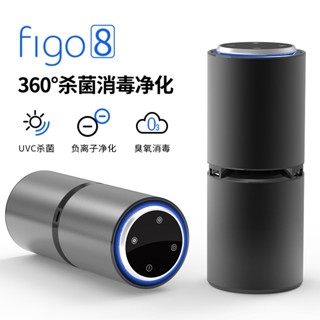 新款迷你空氣淨化器 負離子臭氧UVC消毒除異味甲醛車用家用鋁合金