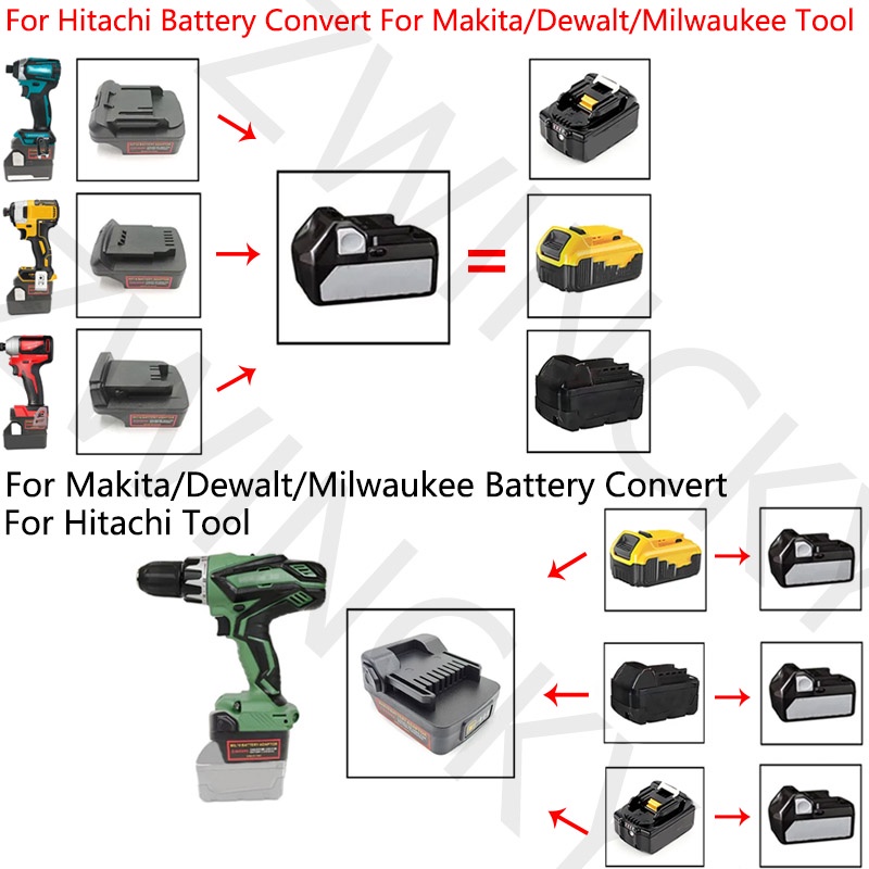 日立/Hikoki 18V鋰離子電池的適配器轉換器更換為牧田/德偉/米沃奇18V鋰電力工具