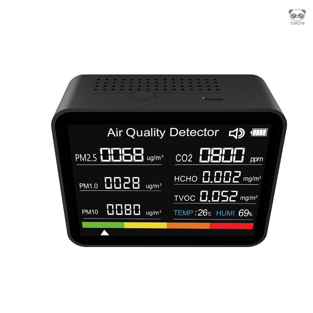 2CO4 8合1 二氧化碳CO2檢測儀 家用PM2.5空氣質量粉塵空氣汙染物檢測儀 CO2/TVOC/甲醛/PM2.5/