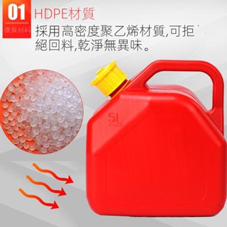 🔥臺灣好物熱賣🔥   塑膠汽油桶防爆20升10升5L汽車摩托車備用油箱柴油裝水食用油桶
