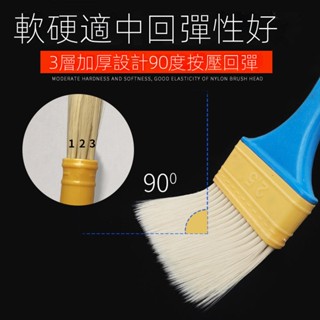 🔥臺灣好物熱賣🔥    塑膠毛刷油漆刷刷漆刷硬毛軟毛尼龍刷清潔除塵不掉毛油畫燒烤油刷