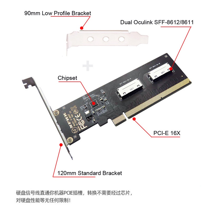 Oculink PCIe 3.0 4.0 x16轉2口SFF-8612 8i SFF8611轉接卡SF-057