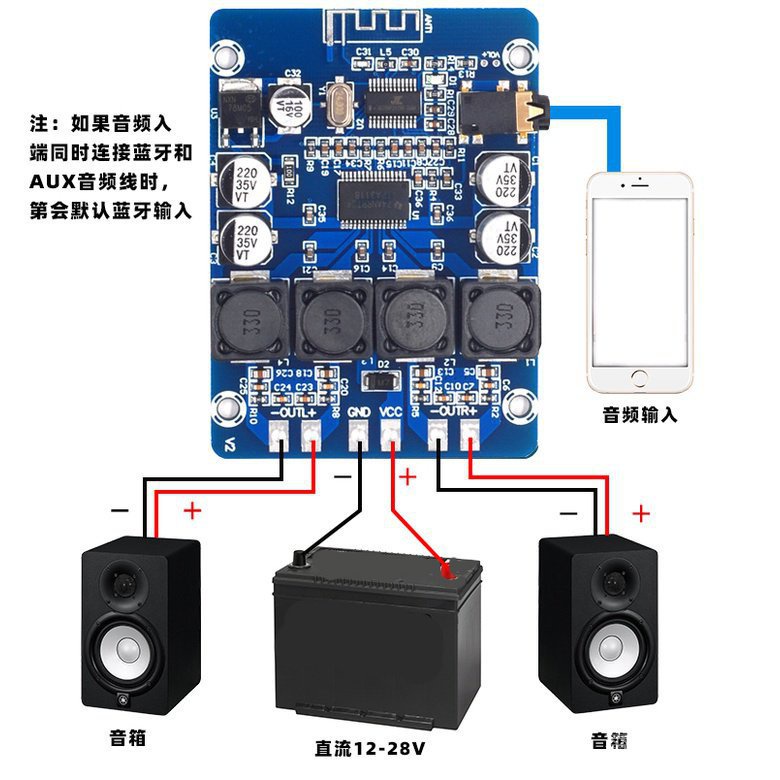 【現貨當日發】XH-M314 超清藍牙數字功放板TPA3118雙45W音頻放大模塊AUX解碼