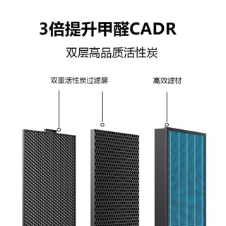 適配小米空氣淨化器max濾芯除甲醛霧霾抗菌複合活性炭過濾網