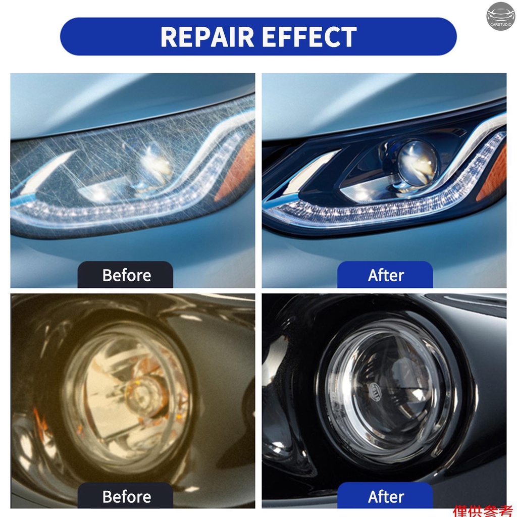 汽車大燈修復套件大燈鏡片修復氧化黃劃痕修復液體聚合物化學拋光