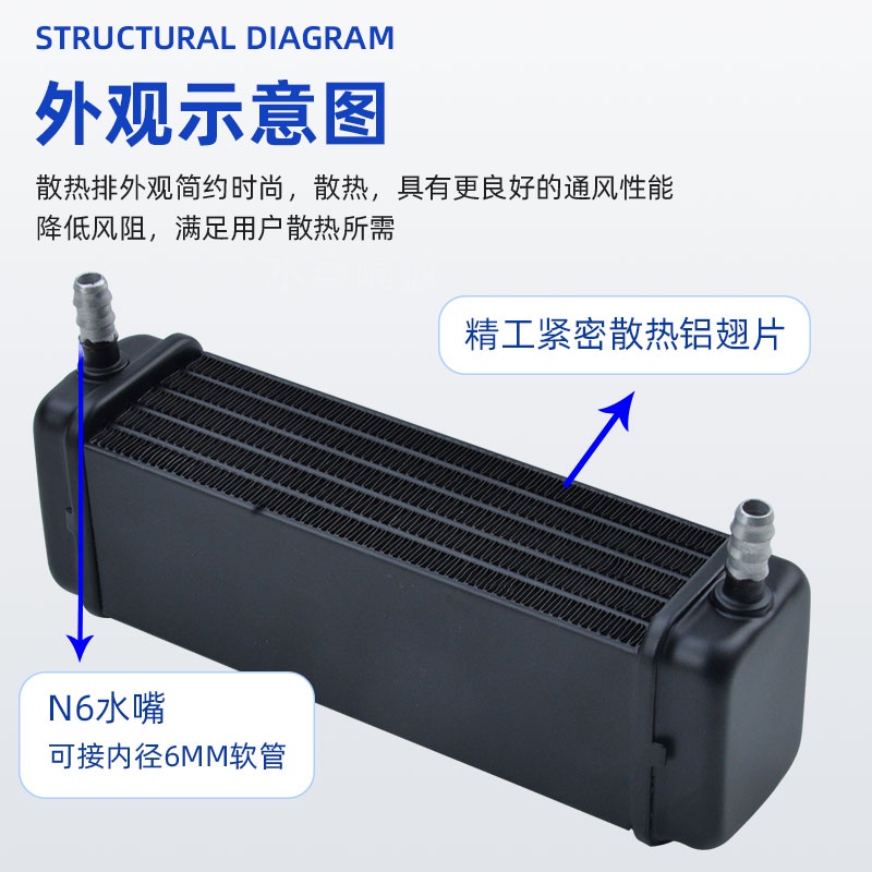 水冷排散熱排鋁製 1u 2u工作室服務器水冷服務器電動車分體改水冷