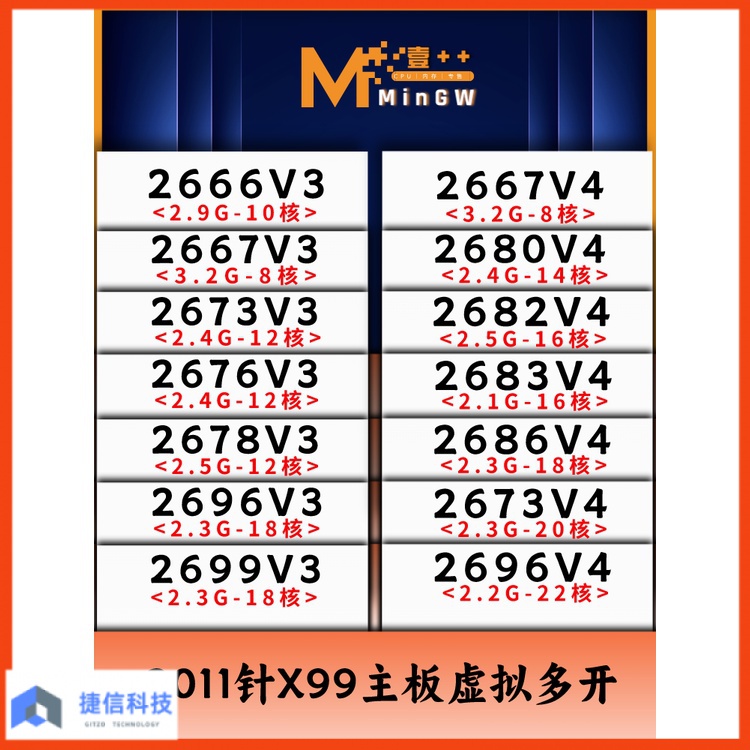 【現貨秒殺】E5 2666 2699 2673 2676 2678 2696 2686 2683 2682V4 V3 多