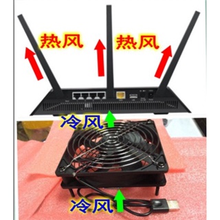 【專註】小米盒子光貓機頂盒靜音散熱器無線路由器5V12CM USB機箱散熱風扇