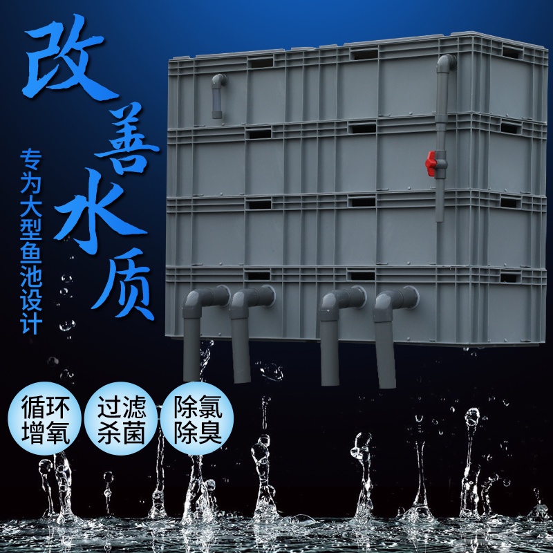 免運$熱賣 過濾箱 戶外錦鯉魚池過濾器過濾系統大型室外水循環設備自製周轉箱過濾箱