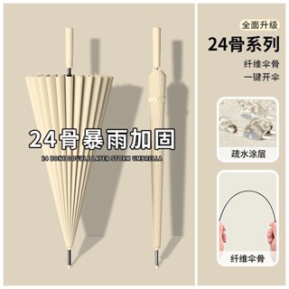 自動傘 反向傘 勾勾傘 口袋傘 輕量雨傘 晴雨傘 防曬傘 摺疊傘 遮陽傘 陽傘 手動 自動雨傘 大雨傘 雨傘王自動傘