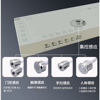 LED驅動櫥櫃燈櫥櫃衣櫃線條燈12v/24v杜邦介面恆壓展櫃電源變壓器