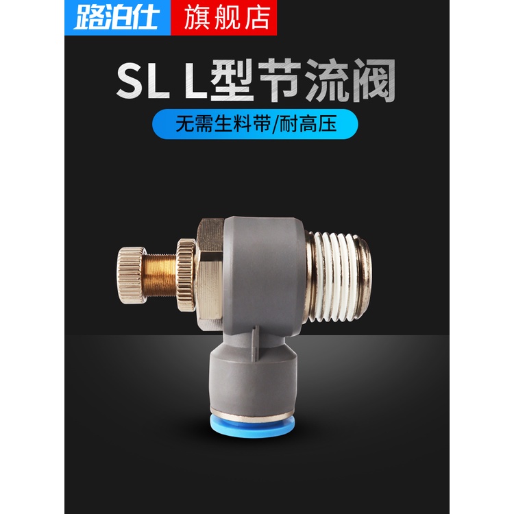 ▷氣管氣動接頭 氣缸節流閥可調單向氣管快速接頭 節氣調速閥sl8-02