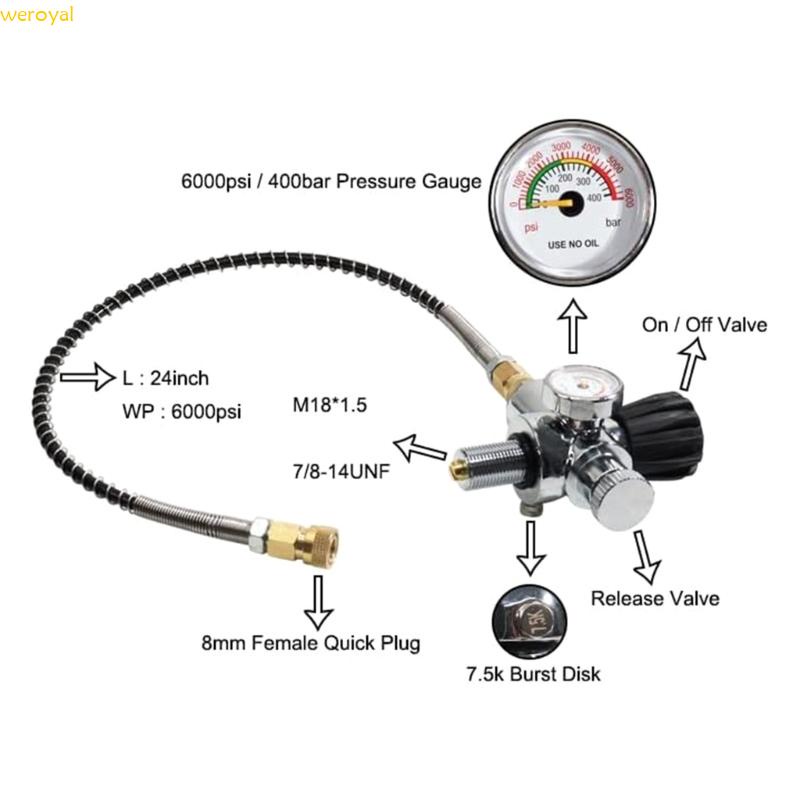 Weroyal 兼容 DIN 連接器,適用於 SCBA 和 Pcp Tanks Pcp 空氣壓縮機