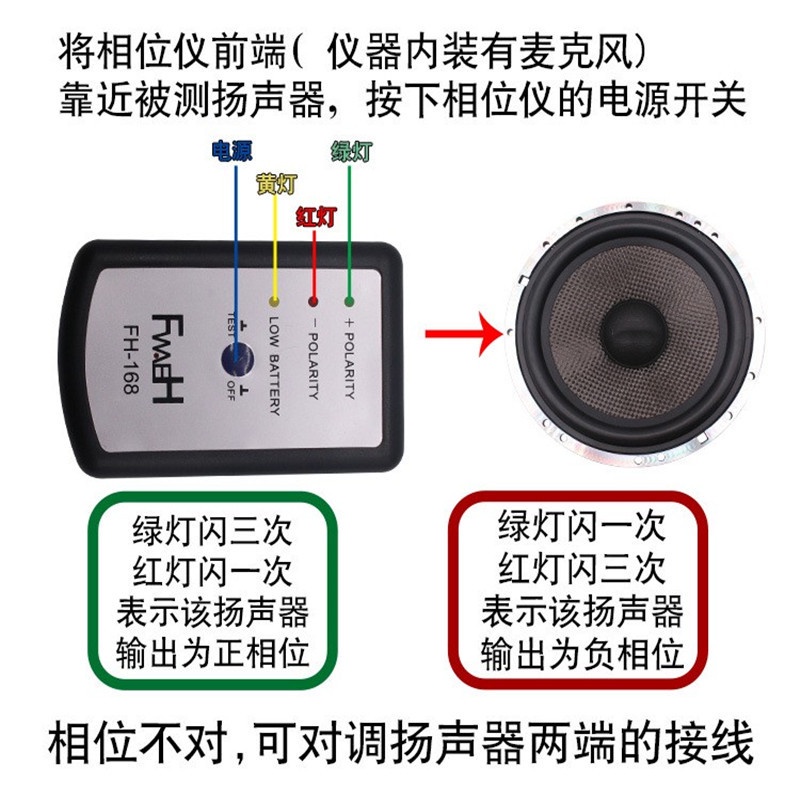 FH-168汽車音響喇叭測試相位儀 楊聲器正負檢測相位儀送