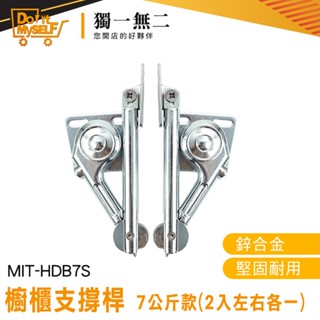 【獨一無二】左右各一 系統櫃配件 支撐器 上掀櫃 MIT-HDB7S 上掀門撐桿 櫥櫃支撐桿 支撐桿固定 任意門