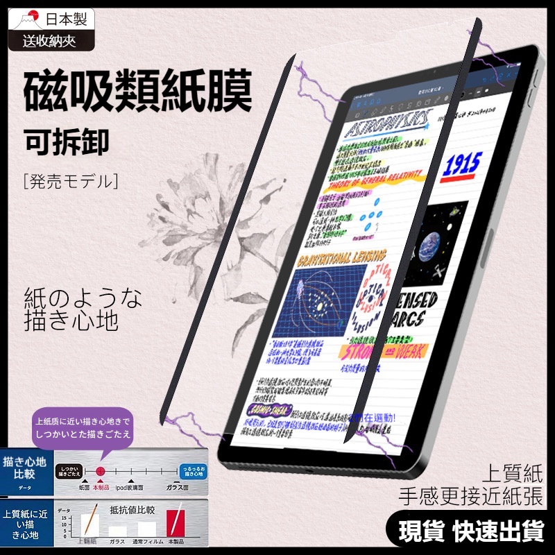 ipad 磁吸類紙膜 霧面肯特紙 適用於 iPad Air4/5 新款 Pro11/12.9 iPad10 mini6