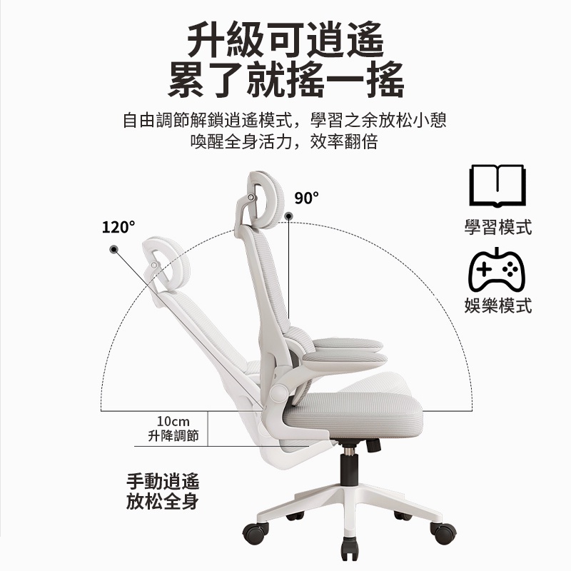 小不記正品發票 台灣出貨 人體工學椅 電腦椅 辦公椅 3D護腰 網椅 升降椅 椅子 逍遙電腦椅 書桌椅 電腦椅子 椅