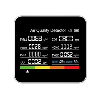 9 合 1 空氣質量監測器 CO2 儀表二氧化碳檢測器 CO2 CO TVOC HCHO PM2.5 PM1.0 PM1