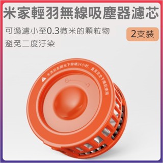 Xiaomi 超輕量無線吸塵器 濾芯 米家輕羽無線吸塵器濾芯 兩入 吸塵器濾芯 吸塵器 輕量無線吸塵器 ⚝