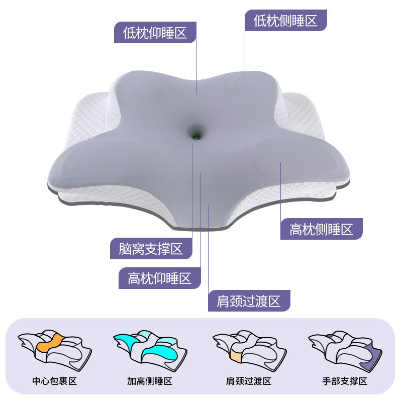 4D  助眠枕 慢回彈 頸椎枕頭 牛角枕 止鼾枕 保健 脖枕 天絲 蝶型雙向護頸枕  全方位記憶枕  人體工學頸椎支撐