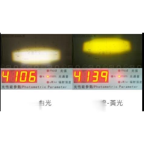 山葉CUXI化油器H6 燈炮 小盤老車救星 H4 H6 LED小皿 小盤 大燈 交流電 化油車 適用 迪爵 豪邁 Dio