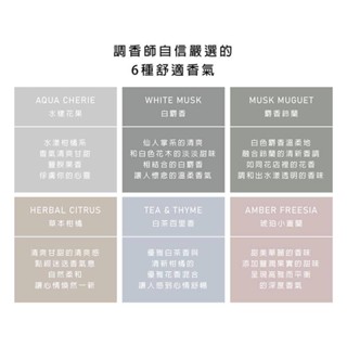 FLOWER 日本Daily Life 冷氣出風口 車用香氛 電風扇芳香 車用夾式芳香劑 室內香氛 室內擴香 I1108
