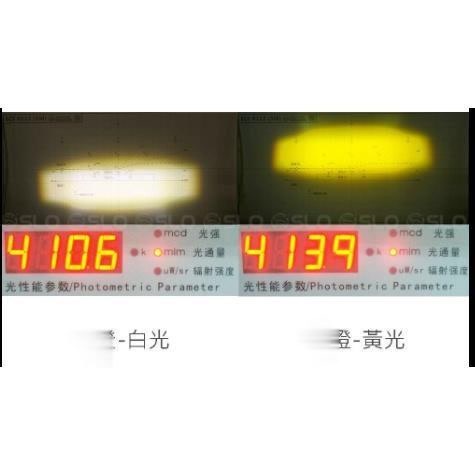 光陽g3光陽 G4 光陽g4 光陽g4 sr魚眼 小盤 LED H6 聚光版  車殼 後照鏡 大燈 聚光 霧燈 led