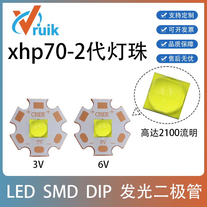 【量大價優】xhp70-2代強光手電筒燈芯科銳cree陶瓷7070大功率40W汽車燈2100LM