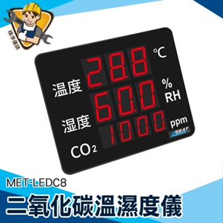 【精準儀錶】二氧化碳溫濕度儀 空氣品質監測儀 二氧化碳測試計 MET-LEDC8 二氧化碳溫濕度監測器 二氧化碳偵測計