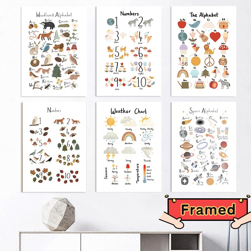 帶框卡通動物字母海報彩色數字天氣嬰兒教育帆布繪畫帶框架臥室牆壁藝術裝飾