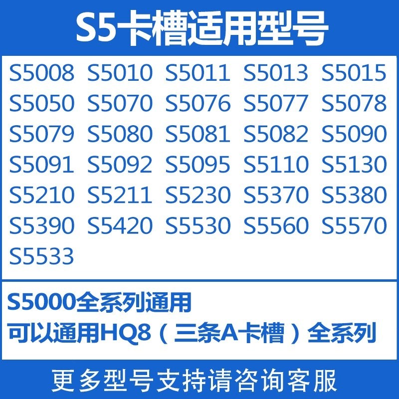 24小時出貨= 24小時出貨 適用  飛利浦剃鬚刀 刀頭 網罩 S5110 S5130 S5210 S5211/5230