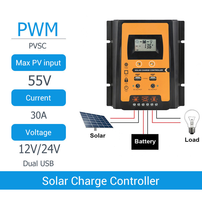 【現貨】數字太陽能充電控制器12V/24V Pwm 30A參數太陽能電池板電池穩壓器雙USB可調電器設備現貨