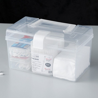居樂福 帶手把家用透明收納盒 桌面塑膠整理盒 手提儲物箱 小箱子 整理箱小藥箱 收納箱 透明口罩收納盒 藥包收納盒