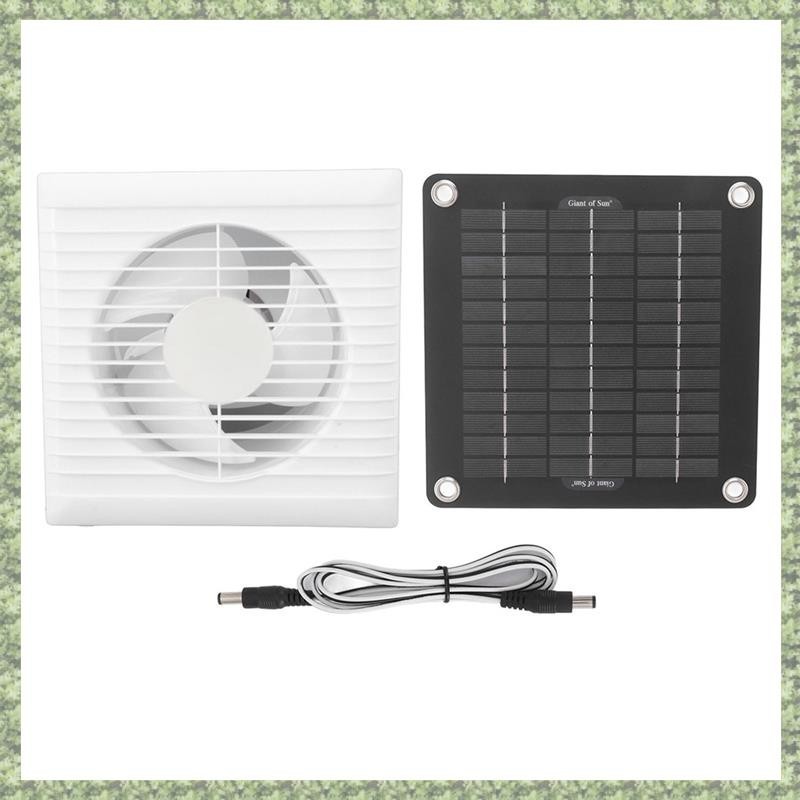 (I B Y N) 溫室太陽能風扇 - 50W 太陽能電池板 + 10 英寸棚、溫室太陽能排氣扇